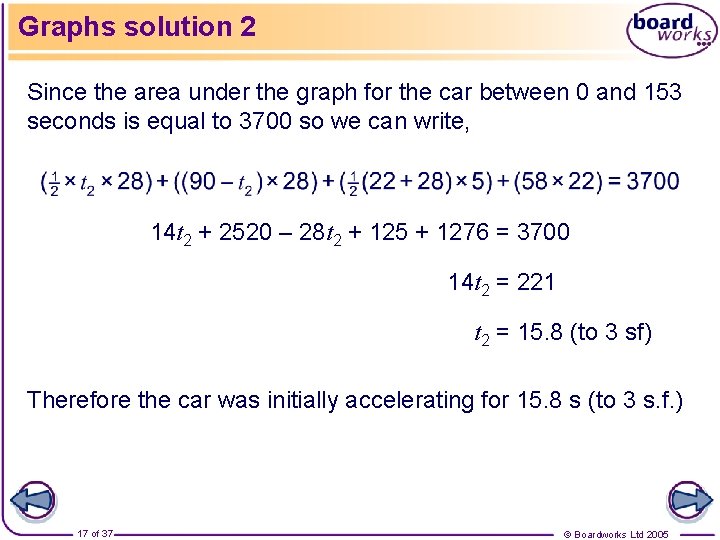 Graphs solution 2 Since the area under the graph for the car between 0