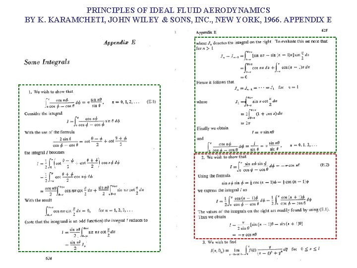 PRINCIPLES OF IDEAL FLUID AERODYNAMICS BY K. KARAMCHETI, JOHN WILEY & SONS, INC. ,