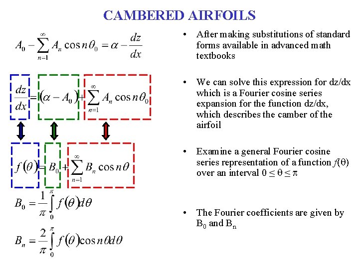 CAMBERED AIRFOILS • After making substitutions of standard forms available in advanced math textbooks