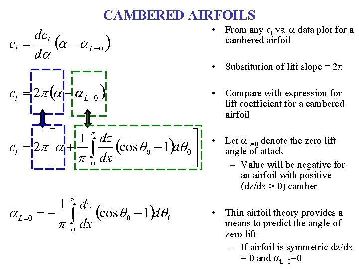 CAMBERED AIRFOILS • From any cl vs. a data plot for a cambered airfoil