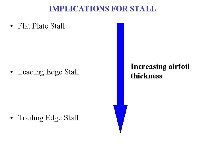 IMPLICATIONS FOR STALL • Flat Plate Stall • Leading Edge Stall • Trailing Edge