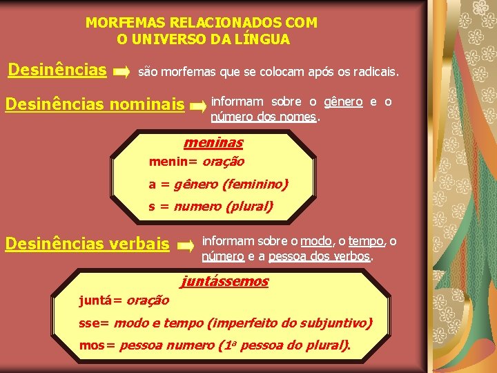 MORFEMAS RELACIONADOS COM O UNIVERSO DA LÍNGUA Desinências são morfemas que se colocam após