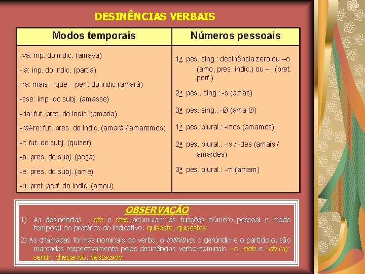 DESINÊNCIAS VERBAIS Modos temporais -vá: inp. do indic. (amava) -ia: inp. do indic. (partia)