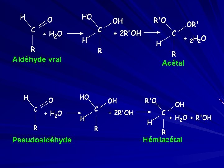 Aldéhyde vrai Pseudoaldéhyde Acétal Hémiacétal 