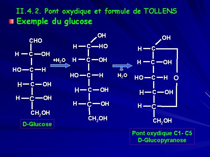 II. 4. 2. Pont oxydique et formule de TOLLENS Exemple du glucose OH CHO