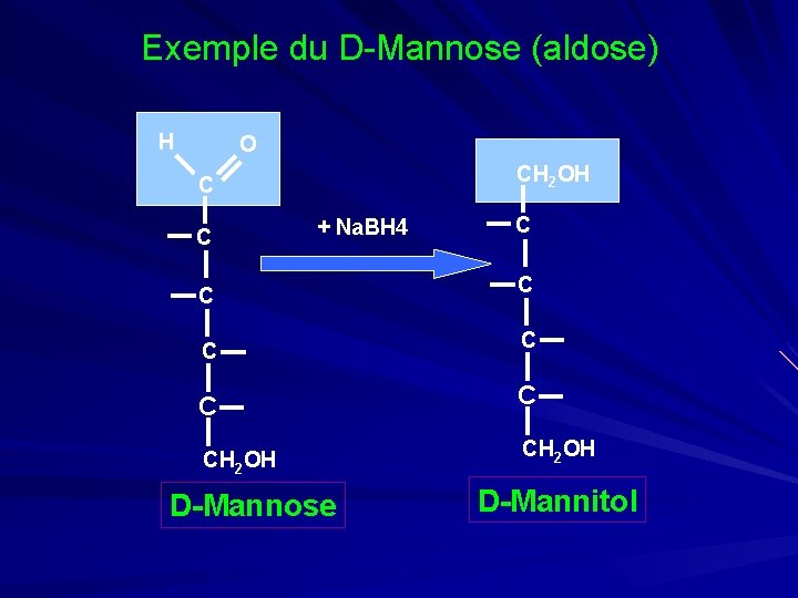 Exemple du D-Mannose (aldose) H O CH 2 OH C + Na. BH 4
