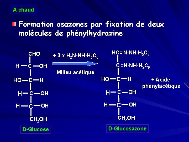 A chaud Formation osazones par fixation de deux molécules de phénylhydrazine CHO HC= N-NH-H