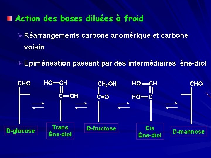 Action des bases diluées à froid Ø Réarrangements carbone anomérique et carbone voisin Ø