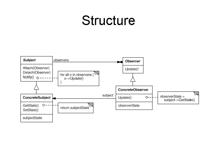 Structure 