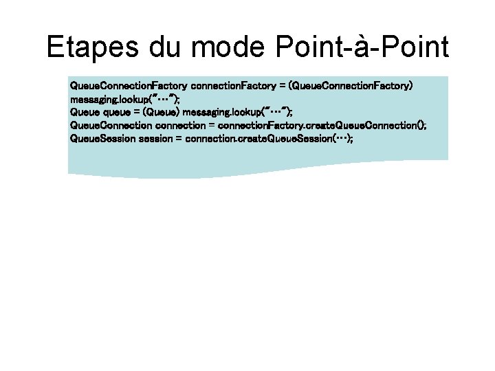 Etapes du mode Point-à-Point Queue. Connection. Factory connection. Factory = (Queue. Connection. Factory) messaging.