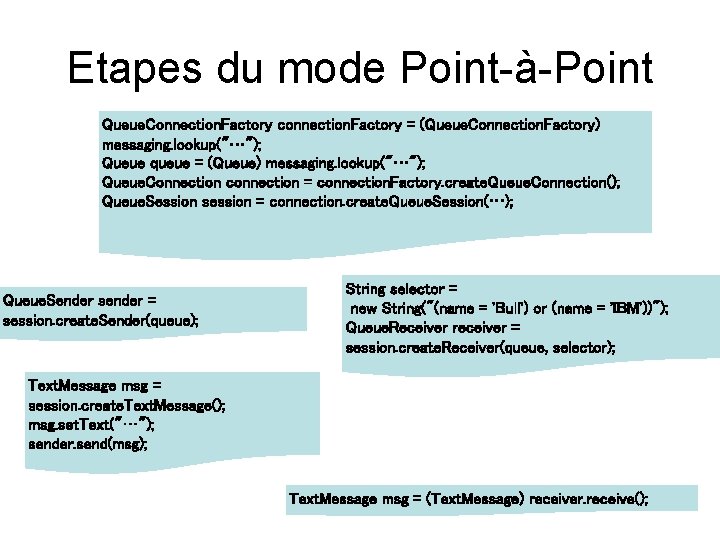 Etapes du mode Point-à-Point Queue. Connection. Factory connection. Factory = (Queue. Connection. Factory) messaging.