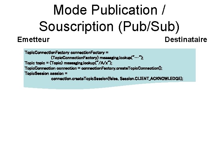 Mode Publication / Souscription (Pub/Sub) Emetteur Destinataire Topic. Connection. Factory connection. Factory = (Topic.