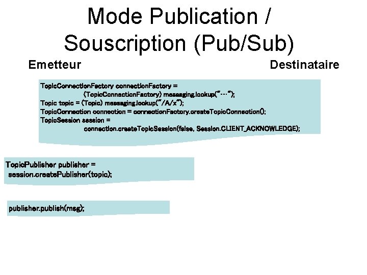 Mode Publication / Souscription (Pub/Sub) Emetteur Destinataire Topic. Connection. Factory connection. Factory = (Topic.