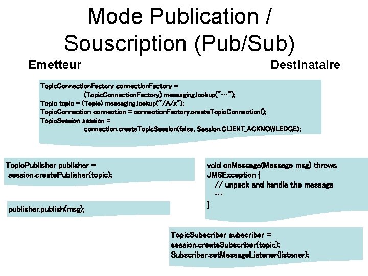 Mode Publication / Souscription (Pub/Sub) Emetteur Destinataire Topic. Connection. Factory connection. Factory = (Topic.