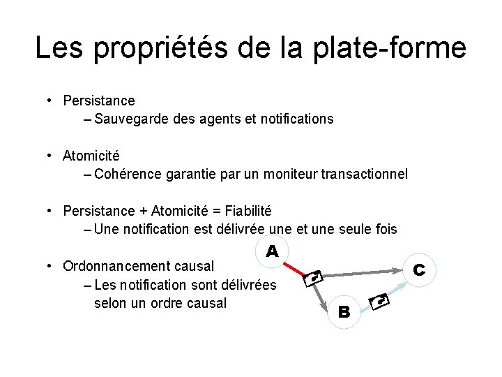 Les propriétés de la plate-forme • Persistance – Sauvegarde des agents et notifications •
