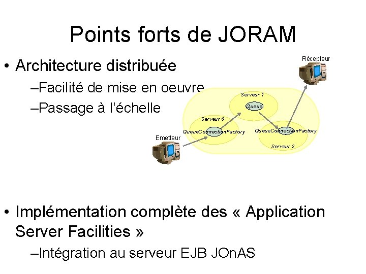 Points forts de JORAM Récepteur • Architecture distribuée –Facilité de mise en oeuvre –Passage