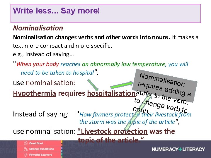 Write less. . . Say more! Nominalisation changes verbs and other words into nouns.