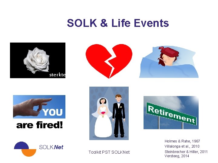 SOLK & Life Events sterkte Toolkit PST SOLKNet Holmes & Rahe, 1967 Villalonga et