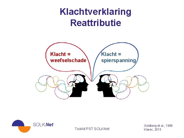 Klachtverklaring Reattributie Klacht = weefselschade Klacht = spierspanning Toolkit PST SOLKNet Goldberg et al.