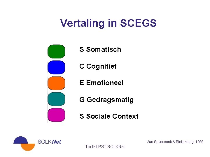 Vertaling in SCEGS S Somatisch C Cognitief E Emotioneel G Gedragsmatig S Sociale Context