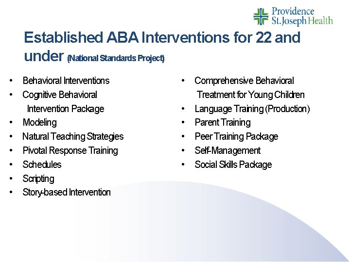 Established ABA Interventions for 22 and under (National Standards Project) • Behavioral Interventions •