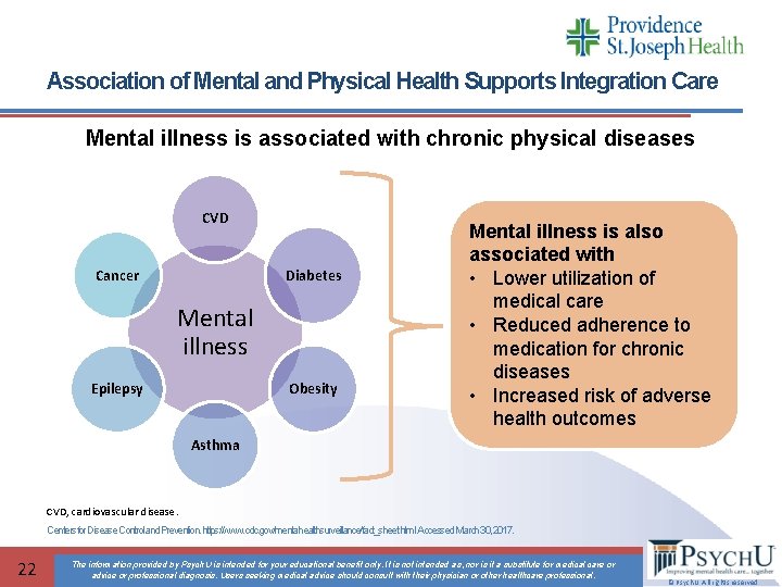 Association of Mental and Physical Health Supports Integration Care Mental illness is associated with