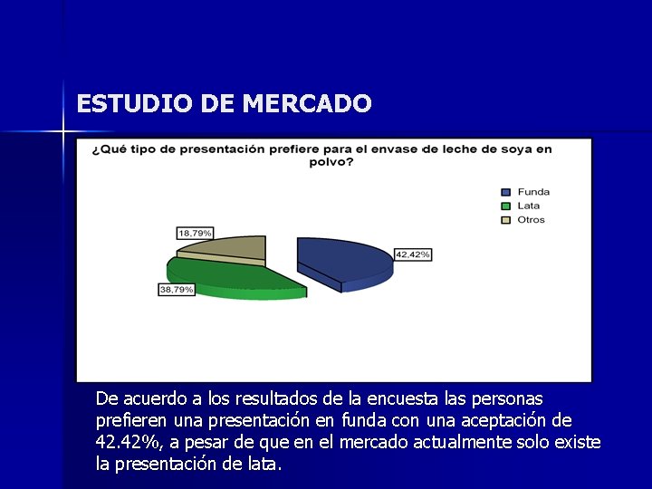 ESTUDIO DE MERCADO De acuerdo a los resultados de la encuesta las personas prefieren