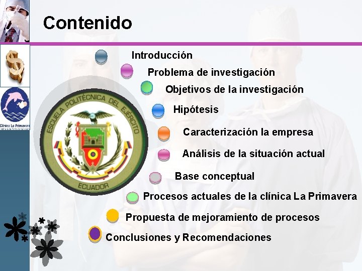 Contenido Introducción Problema de investigación Objetivos de la investigación Hipótesis LOGO Caracterización la empresa