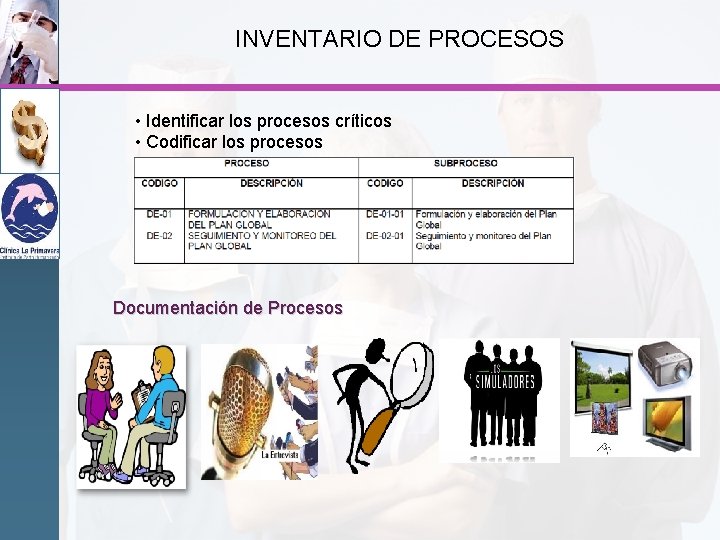 INVENTARIO DE PROCESOS • Identificar los procesos críticos • Codificar los procesos Documentación de