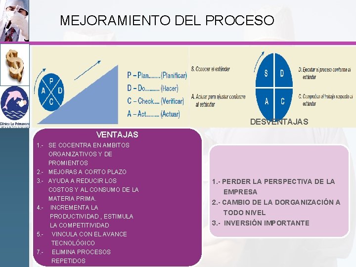 MEJORAMIENTO DEL PROCESO DESVENTAJAS 1. - SE COCENTRA EN AMBITOS ORGANIZATIVOS Y DE PROMIENTOS