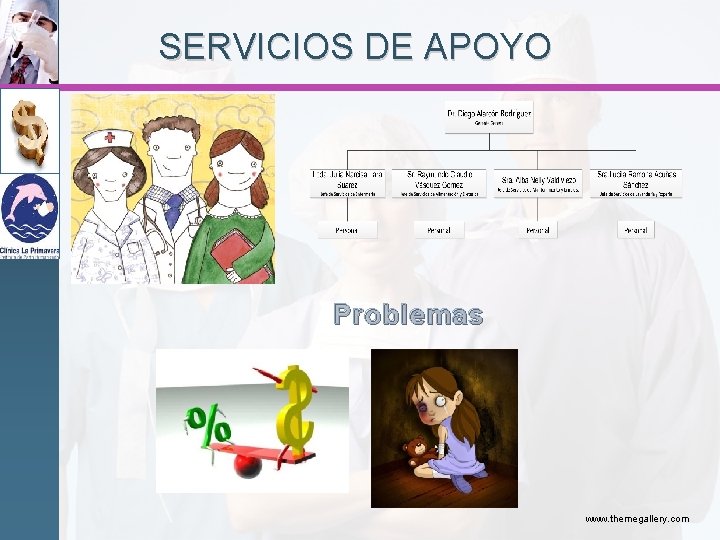 SERVICIOS DE APOYO Problemas www. themegallery. com 