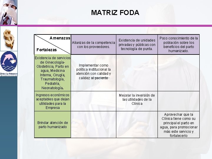 MATRIZ FODA Amenazas Fortalezas Existencia de servicios de Ginecología. Obstetricia, Parto en agua, Medicina