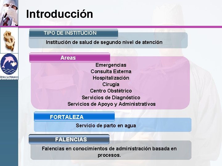Introducción TIPO DE INSTITUCION Institución de salud de segundo nivel de atención Areas Emergencias