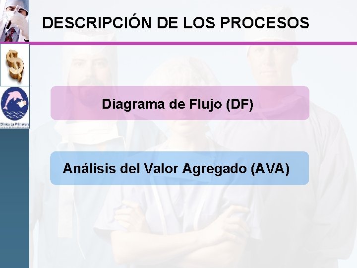 DESCRIPCIÓN DE LOS PROCESOS Diagrama de Flujo (DF) Análisis del Valor Agregado (AVA) 