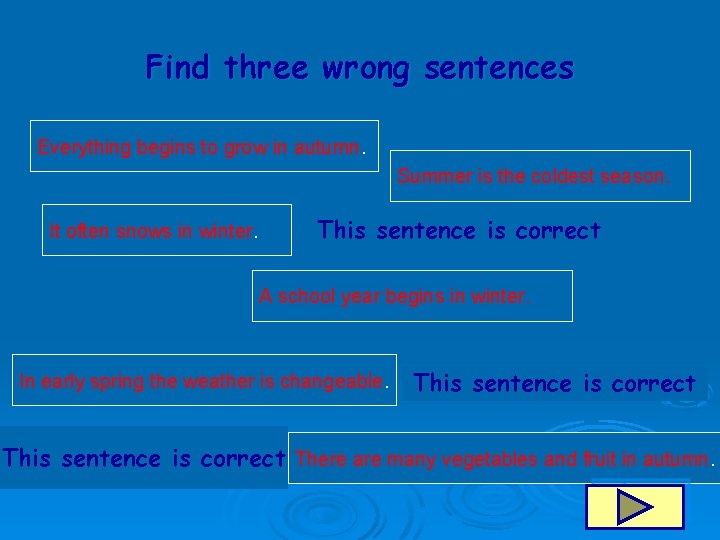 Find three wrong sentences Everything begins to grow in autumn. Summer is the coldest