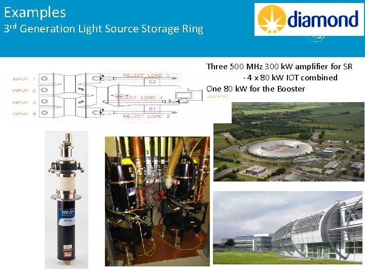 Examples 3 rd Generation Light Source Storage Ring Three 500 MHz 300 k. W