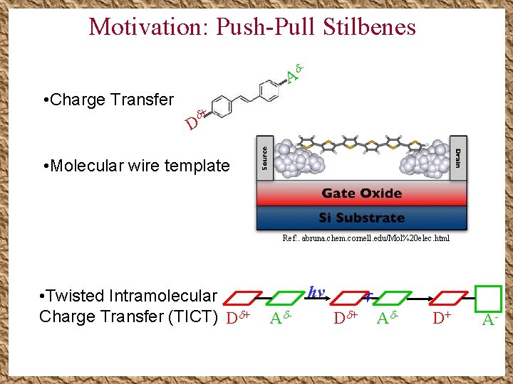 Motivation: Push-Pull Stilbenes - A • Charge Transfer + D • Molecular wire template Motivation: Push-Pull Stilbenes - A • Charge Transfer + D • Molecular wire template