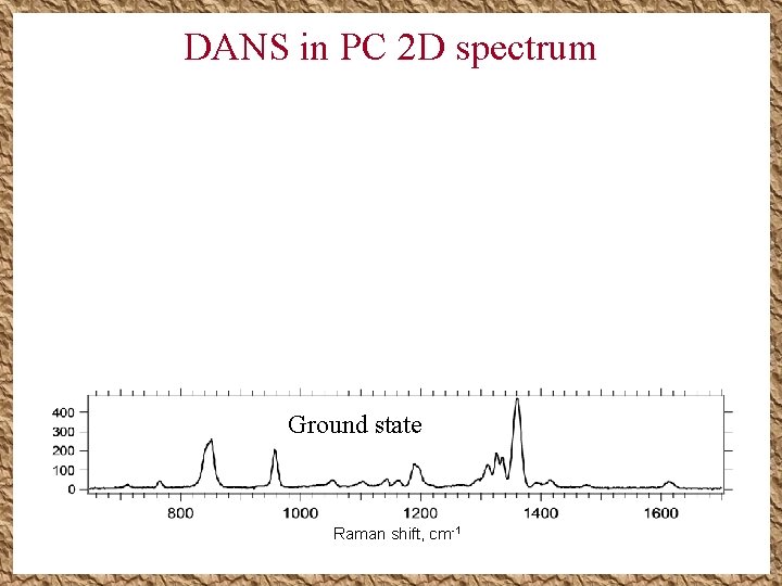 DANS in PC 2 D spectrum Ground state Raman shift, cm-1 DANS in PC 2 D spectrum Ground state Raman shift, cm-1