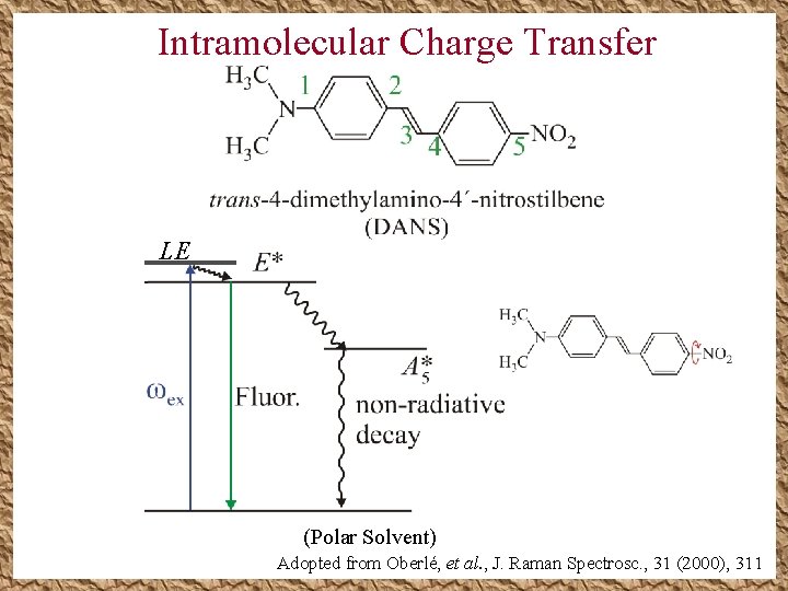 Intramolecular Charge Transfer twisted intramolecular charge transfer (TICT) LE (Polar Solvent) Adopted from Oberlé, Intramolecular Charge Transfer twisted intramolecular charge transfer (TICT) LE (Polar Solvent) Adopted from Oberlé,