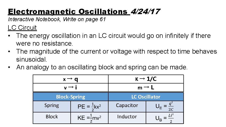 Electromagnetic Oscillations 4/24/17 Interactive Notebook, Write on page 61 LC Circuit • The energy