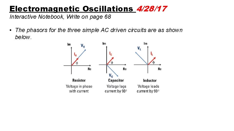 Electromagnetic Oscillations 4/28/17 Interactive Notebook, Write on page 68 • The phasors for the