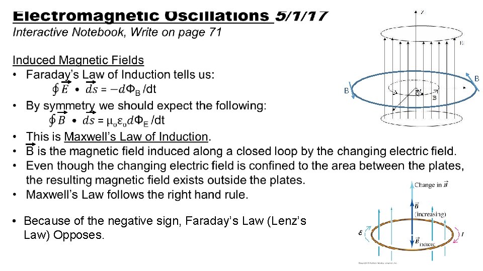  B B • Because of the negative sign, Faraday’s Law (Lenz’s Law) Opposes.