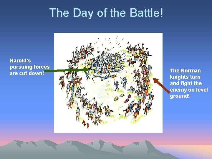 The Day of the Battle! Harold’s pursuing forces are cut down! The Norman knights