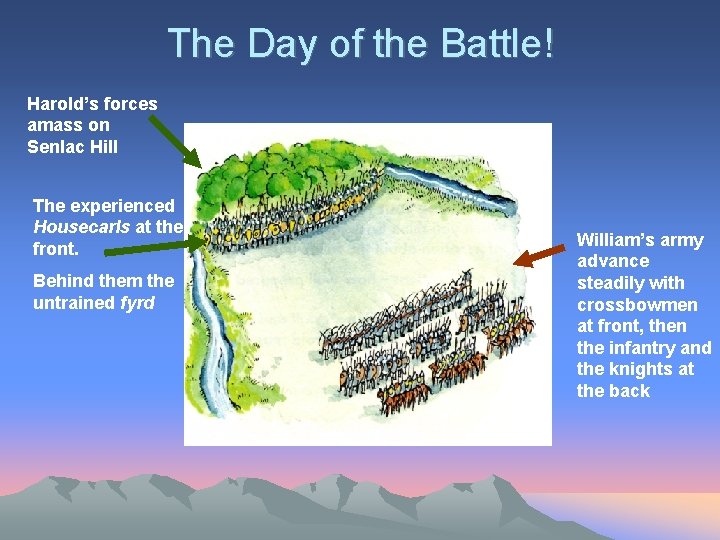The Day of the Battle! Harold’s forces amass on Senlac Hill The experienced Housecarls