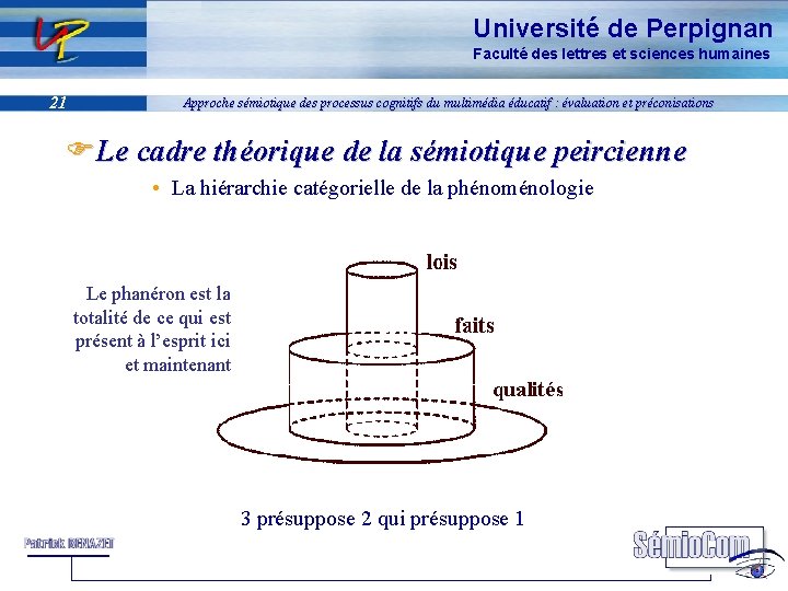 Université de Perpignan Faculté des lettres et sciences humaines 21 Approche sémiotique des processus