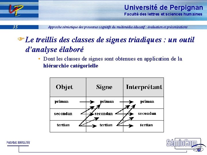Université de Perpignan Faculté des lettres et sciences humaines 35 Approche sémiotique des processus