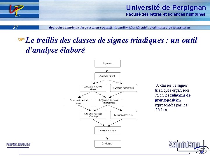 Université de Perpignan Faculté des lettres et sciences humaines 37 Approche sémiotique des processus