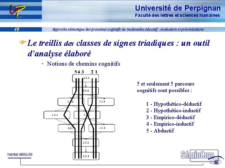 Université de Perpignan Faculté des lettres et sciences humaines 40 Approche sémiotique des processus