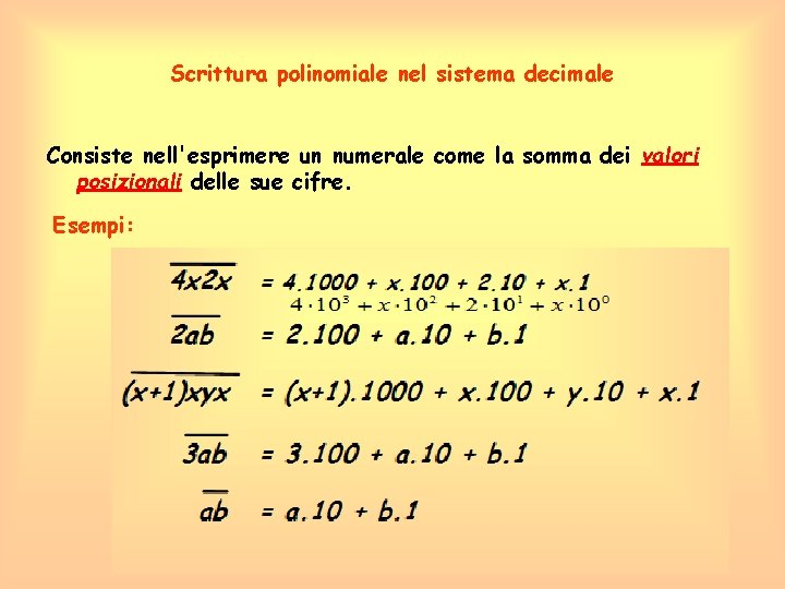 Scrittura polinomiale nel sistema decimale Consiste nell'esprimere un numerale come la somma dei valori Scrittura polinomiale nel sistema decimale Consiste nell'esprimere un numerale come la somma dei valori