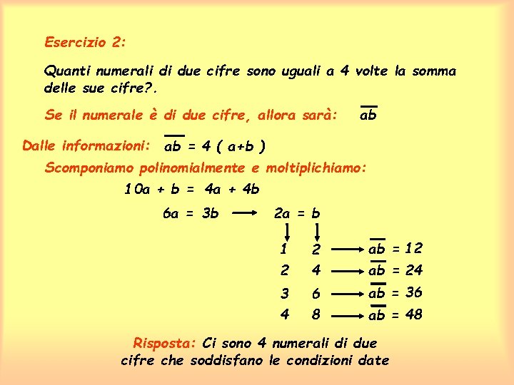 Esercizio 2: Quanti numerali di due cifre sono uguali a 4 volte la somma